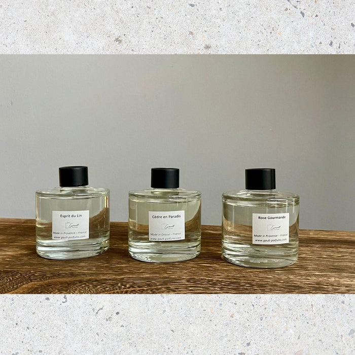 Gault Parfumes saapui Cillasiin