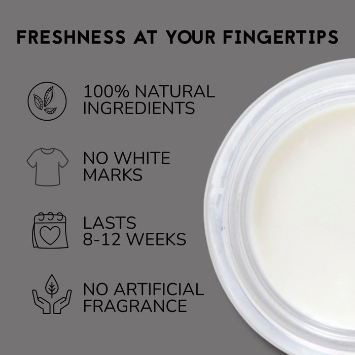 Luonnollinen deodorantti Clean For Men Mini