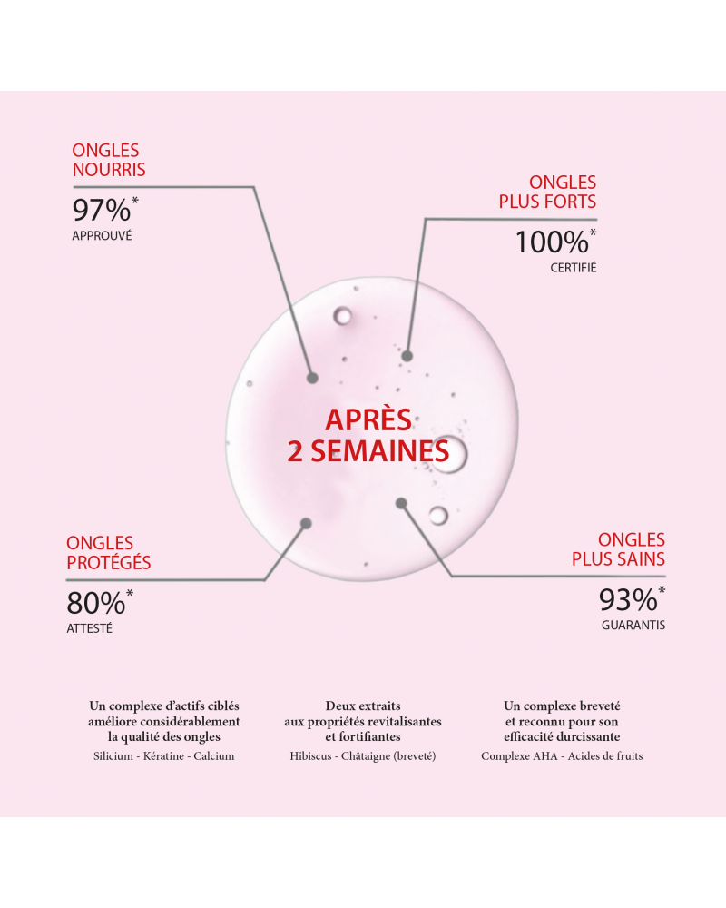 Kure Bazaar kynnenvahvistaja, Beige nude